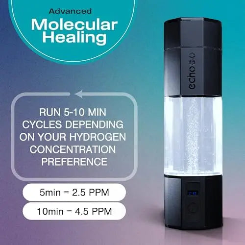 Echo Go+ Hydrogen Water Bottle - Water Ionizer Up to 4.5PPM - SPE & PEM Hydrogen Water Generator - Alternative to Hydrogen Water Pitcher - Black Hydrogenated Water Bottle - Planet First Market