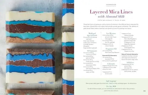 Milk Soaps: 35 Skin-Nourishing Recipes for Making Milk-Enriched Soaps, from Goat to Almond - Planet First Market