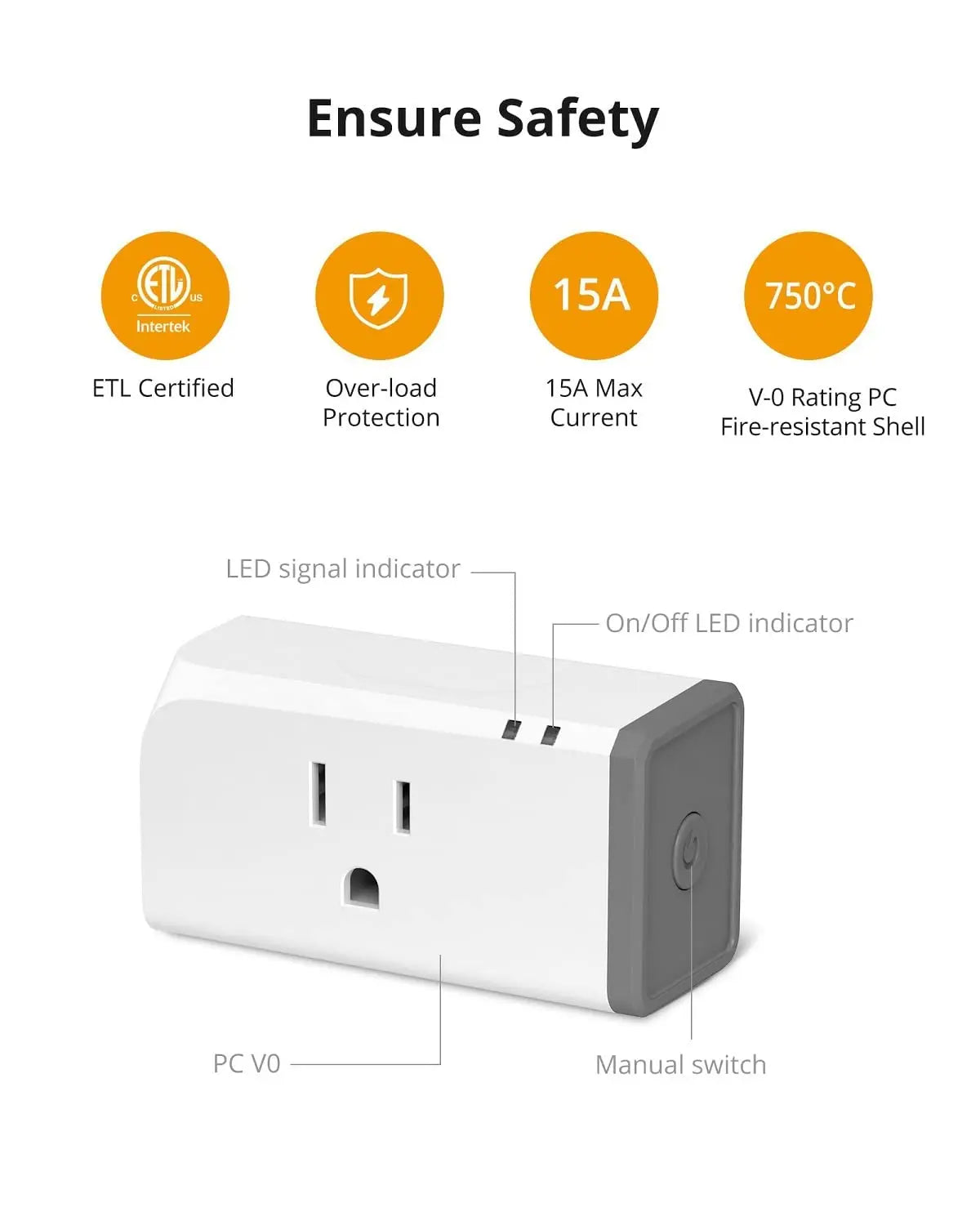 SONOFF S31 WiFi Smart Plug with Energy Monitoring, 15A Smart Outlet Timer Switch ETL Certified, Work with Alexa & Google Home, IFTTT Supporting, 2.4 Ghz Wi-Fi Only SONOFF