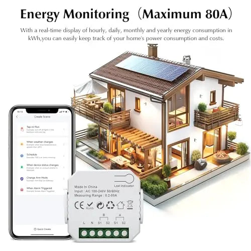 eMylo 2 Channel WiFi Power Meter 80A+80A Smart Power Monitor,Clamp Ammeter Power Monitor,2.4GHz WiFi,Real Time Monitoring,Smart Life/TUYA APP, Compatible with Alexa and Google Assistant Yasorn