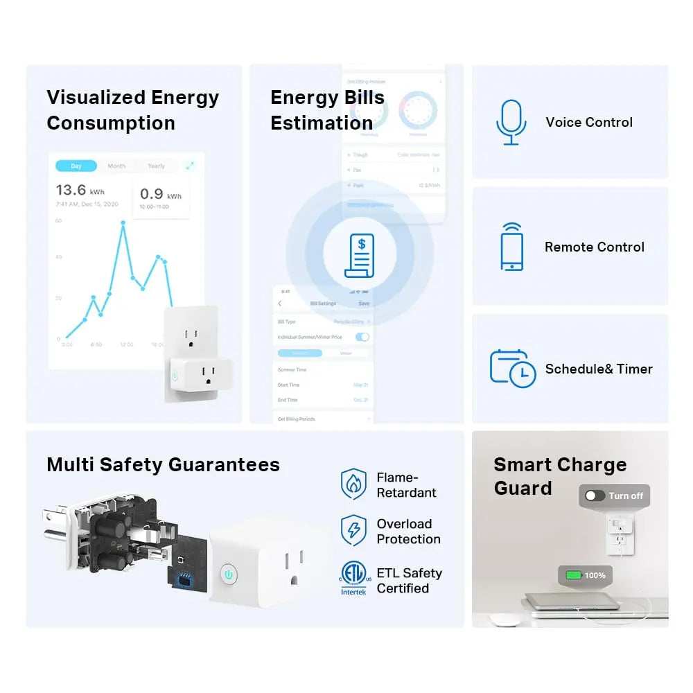 TP-Link Tapo Smart Plug Compatible with Alexa, Google Home & Samsung SmartThings, Energy Monitoring, 15A, ETL Certified, 2.4G Wi-Fi Only, Tapo P110, White Tapo