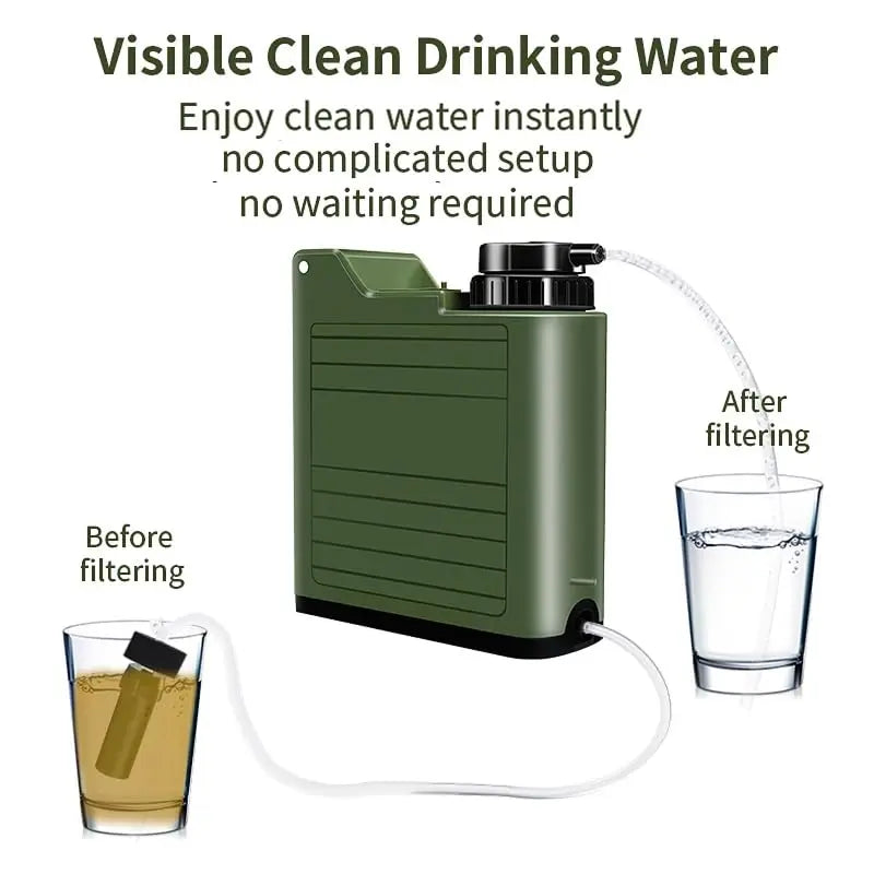 Solar Electric Water Purfier Survival w/ 3W Light, Portable Electric Water Filter Camping Backpacking Hiking Travel Emergency, Water Filtration System Survival, Water Purification Tablets Alternative - Planet First Market