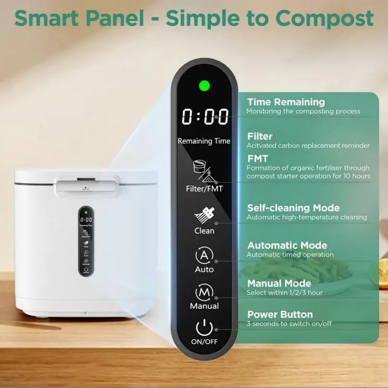 4L Electric Composter for Kitchen, Smart Compost Bin Outdoor/Indoor, Odorless/Auto-Cleaning/ 3 Modes/Intelligent LED Display, Turn Food Waste to Fertilizer for Garden, Food Waste Compost Machine - Planet First Market