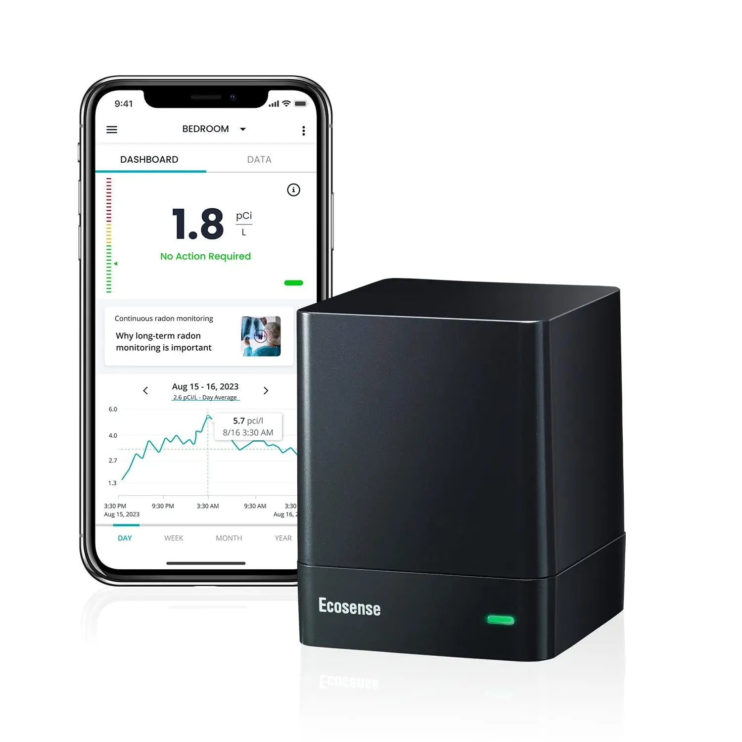 Ecosense EQ100 EcoQube, Digital Radon Detector, Fast Capture of Fluctuating Levels, Short & Long-Term Continuous Monitoring with Trend Charts, Remote Data Access Ecosense Inc.