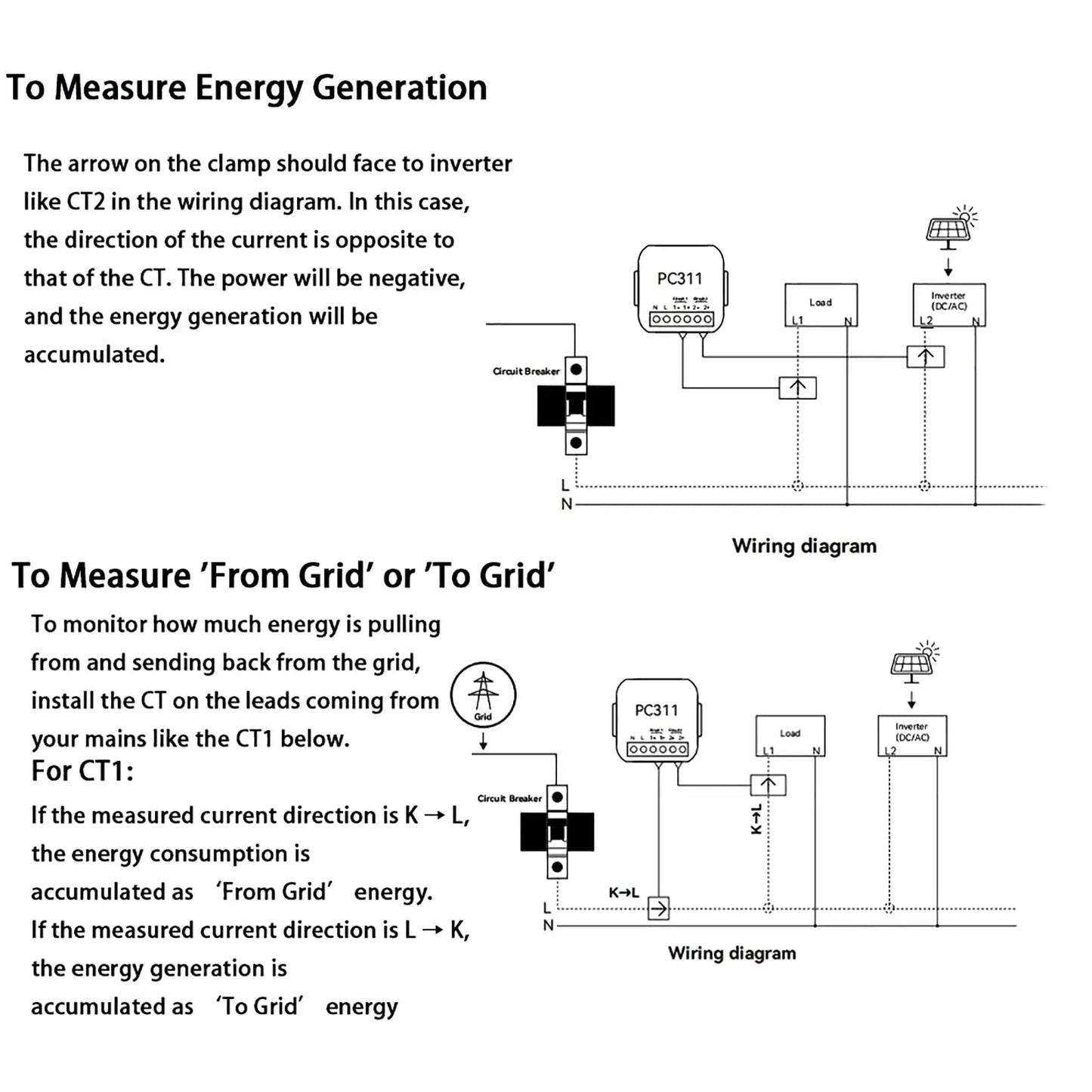 AC110V 220V 80A Tuya App Smart Two-Way Bilateral WiFi Energy Meter with 2PCS 80A CT Current Transformers Clamps Sensors KWh Power Eenrgy Electricity Consumption Monitor Meter Voltmeter Ammeter EARUMZDQ