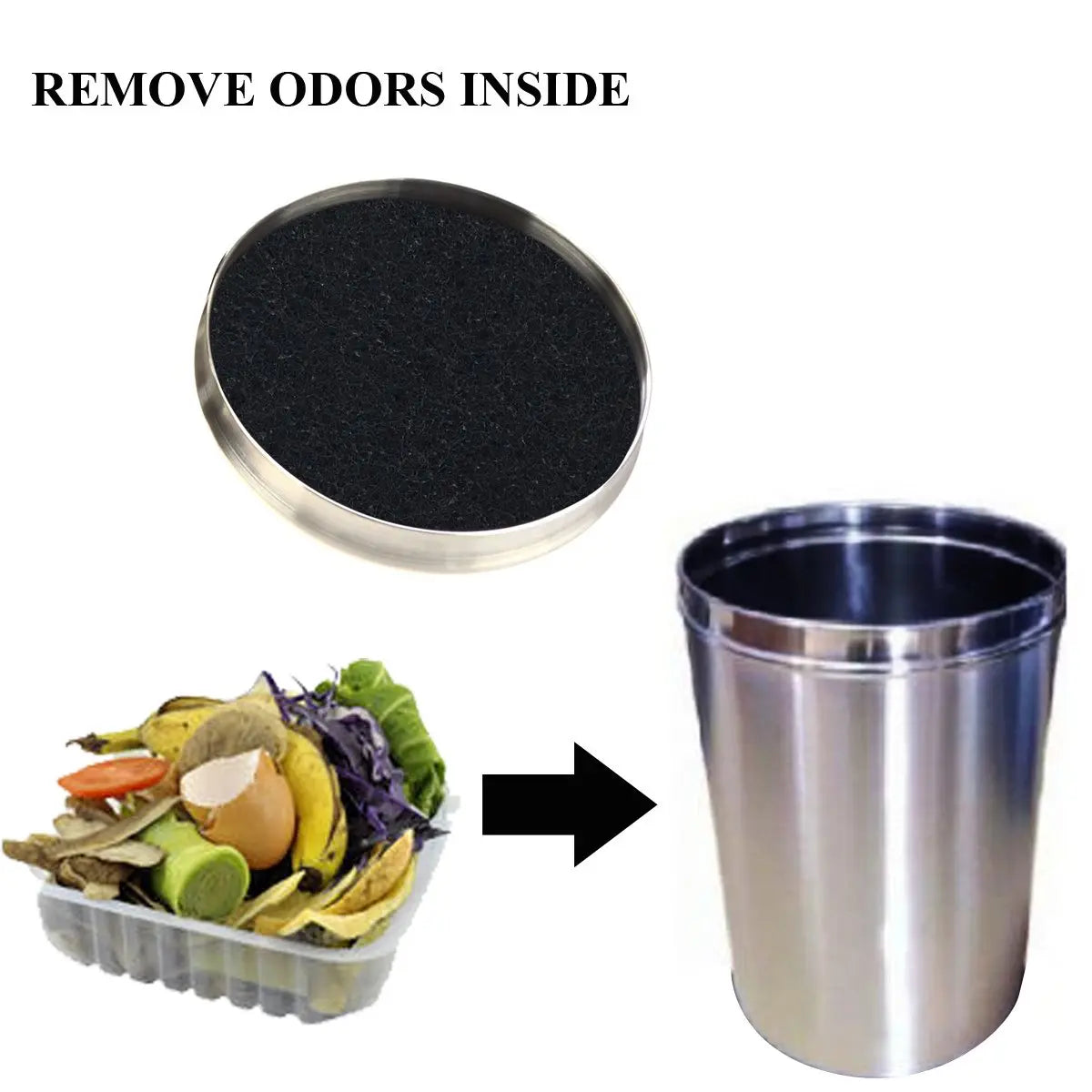 7.25inch Kitchen Compost Bin Charcoal Filter Replacements, Compost Pail Replacement Carbon Filters 7.25 inch, Round - Planet First Market