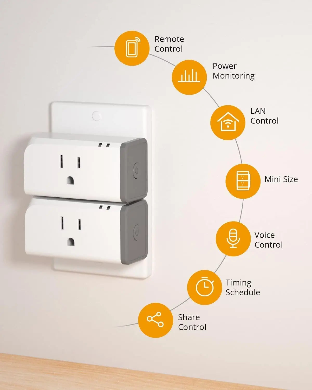 SONOFF S31 WiFi Smart Plug with Energy Monitoring, 15A Smart Outlet Timer Switch ETL Certified, Work with Alexa & Google Home, IFTTT Supporting, 2.4 Ghz Wi-Fi Only SONOFF