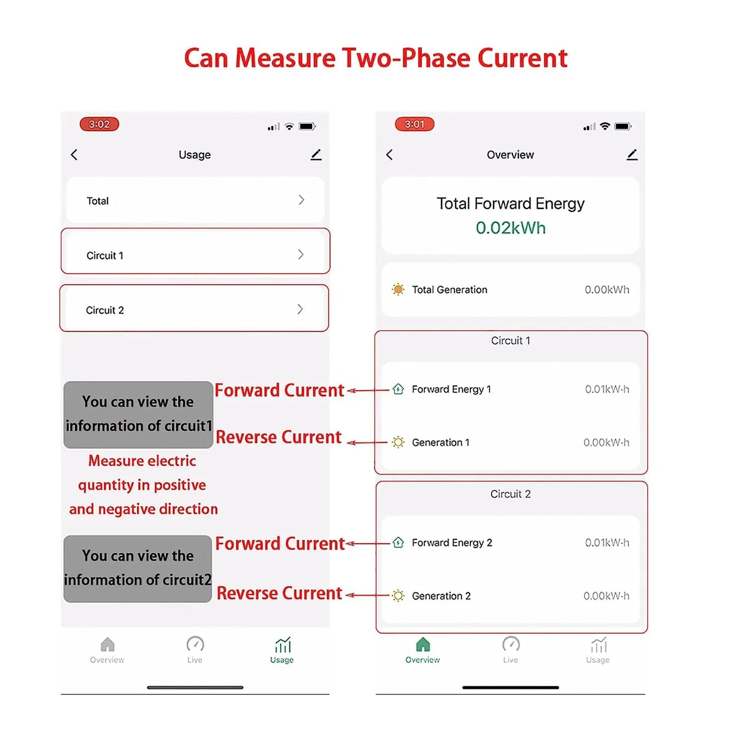 Smart Home Energy Monitor Energy Meter APP Real Time Bidirectional Electricity Monitor Meter Electricity Usage APP Remote Monitoring with 200A CT Clamp AC90‑250V - Planet First Market