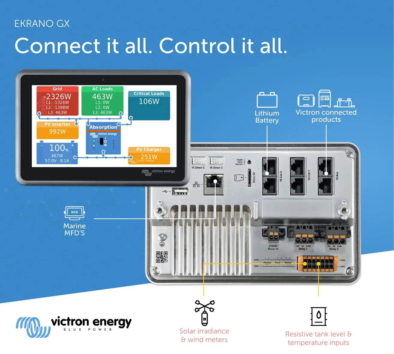 Victron Energy Ekrano GX with Built-in Display for System Monitoring and Full System Control Victron Energy