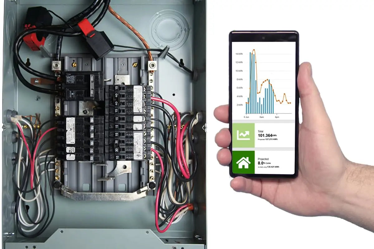 Eyedro Business 3-Phase Energy & Solar Monitor - Net Metering - High-Resolution Electricity Usage Data via My.Eyedro.com -No Fee - Alerts - Reports - Real-time Energy Costs - E5B-EW-E3 (Ethernet/WiFi) Eyedro