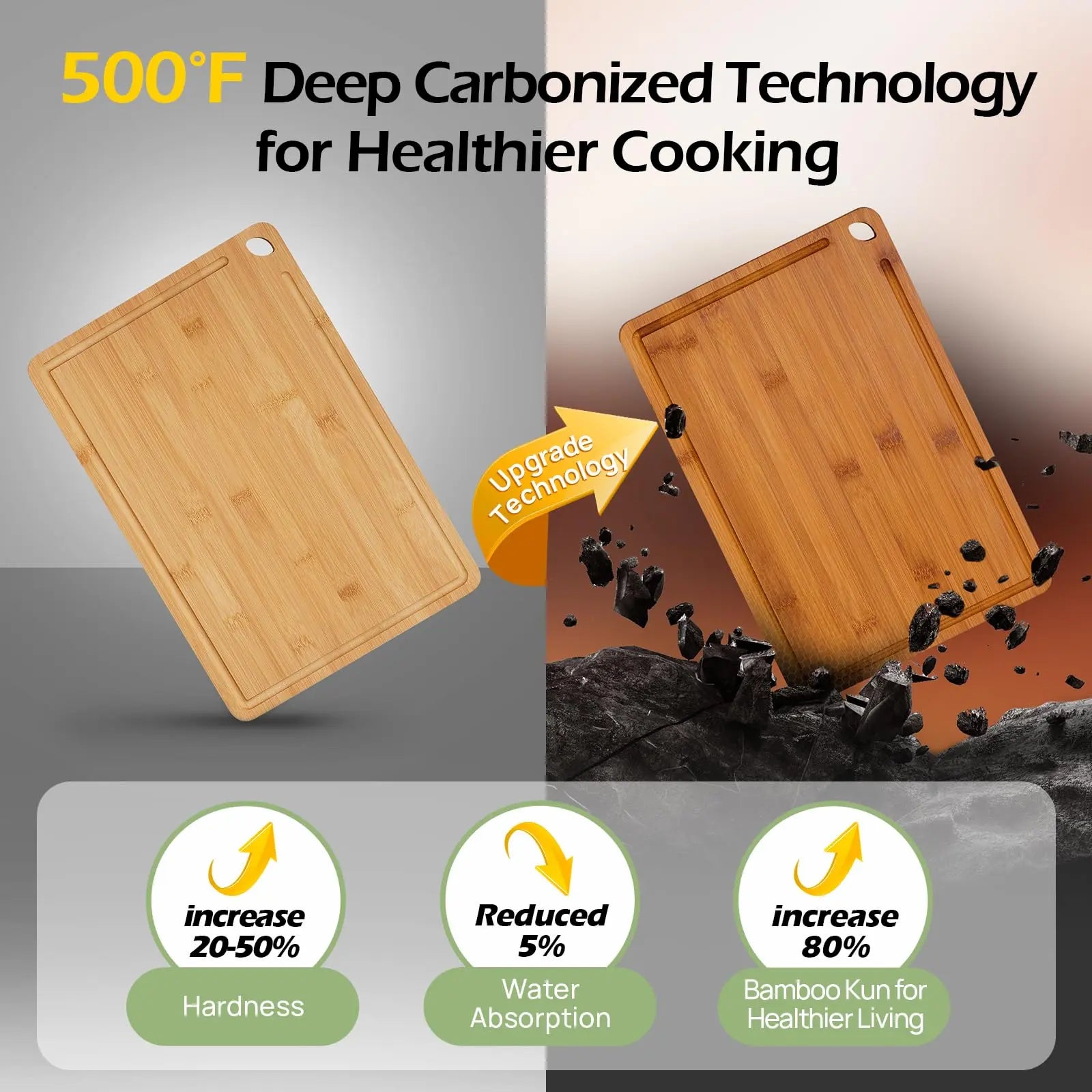 Bamboo Cutting Board, Durable Wood Cutting Boards for Kitchen with Deep Juice Grooves & Built-in Handles, Ideal Charcuterie & Chopping for Meat, Vegetables and Fruits Ideas Kitchen Gift for Home Cooks keechee