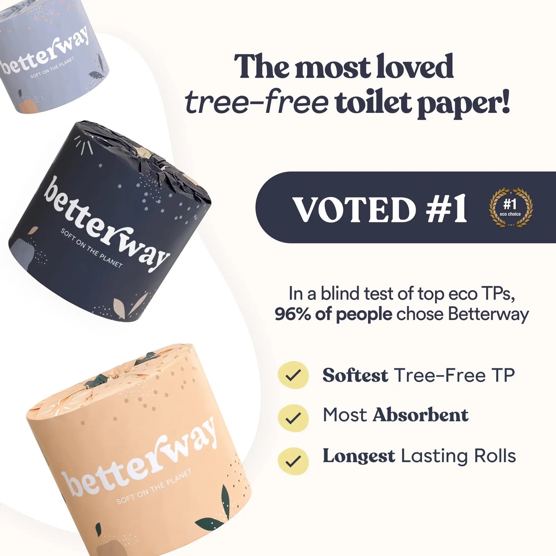 Betterway Bamboo Toilet Paper 3 Ply - Sustainable Toilet Tissue - 12 Double Rolls & 360 Sheets Per Roll - Septic Safe - Organic, Plastic Free - FSC Certified - Planet First Market