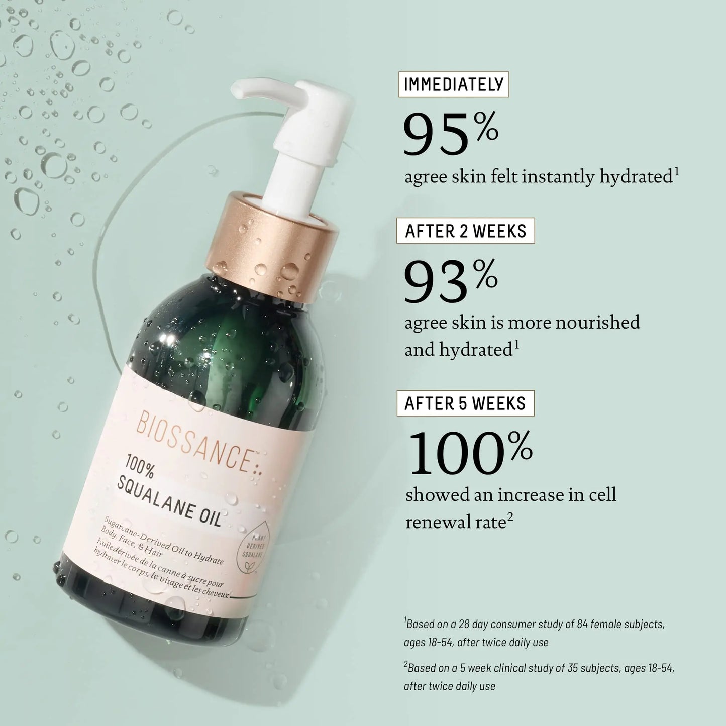 BIOSSANCE 100% Squalane Oil - Sustainable, Vegan Face Oil & Body Oil - Hydrating, Fast-Absorbing Moisturizer - Ideal for Oily Skin, Face, Hair - Organic Sugarcane-Derived Squalane, 3.3 ounces BIOSSANCE