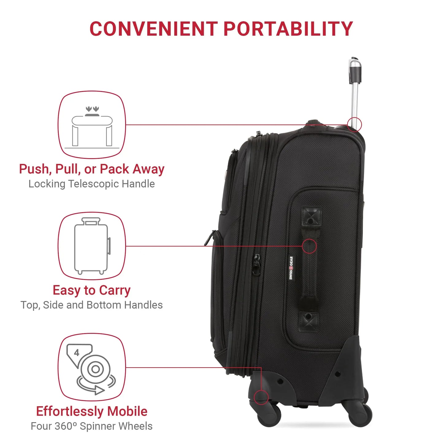 SwissGear Sion Softside Expandable Luggage, Black, Carry-On 21-Inch - Planet First Market