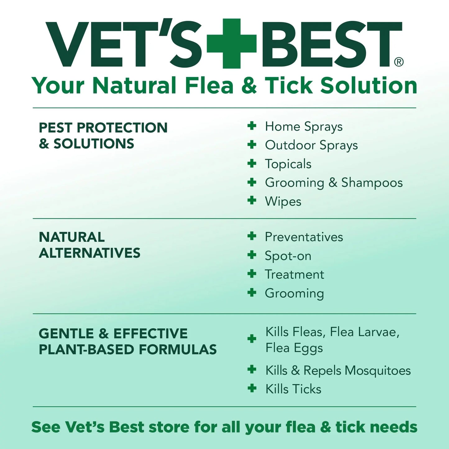 Vet's Best Flea and Tick Home Spray - Dog Flea and Tick Treatment for Home - Plant-Based Formula - Certified Natural Oils,Green - 32 oz Vet's Best