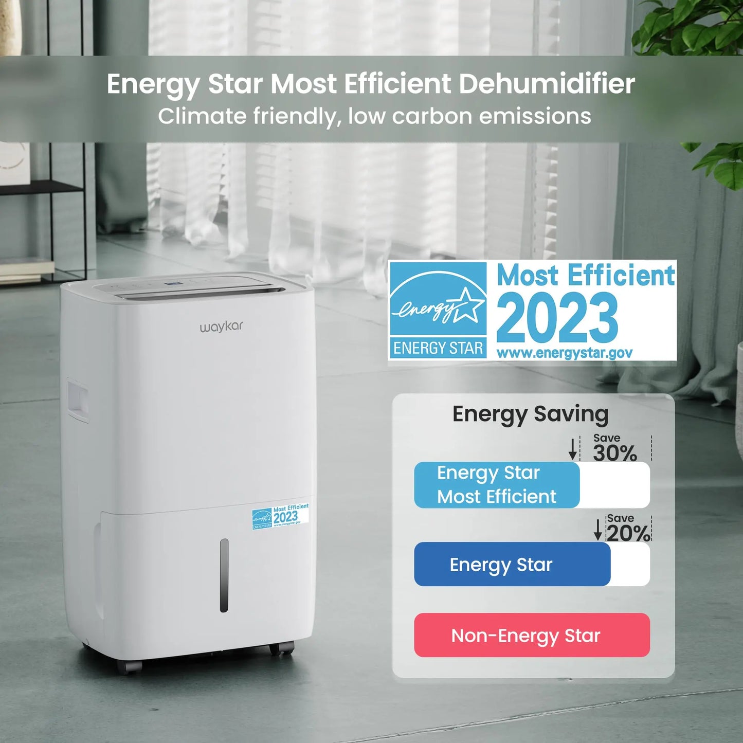 Waykar 80 Pints Energy Star Dehumidifier for Spaces up to 5,000 Sq. Ft at Home, in Basements and Large Rooms with Drain Hose and 1.14 Gallons Water Tank (JD025CE-80) - Planet First Market