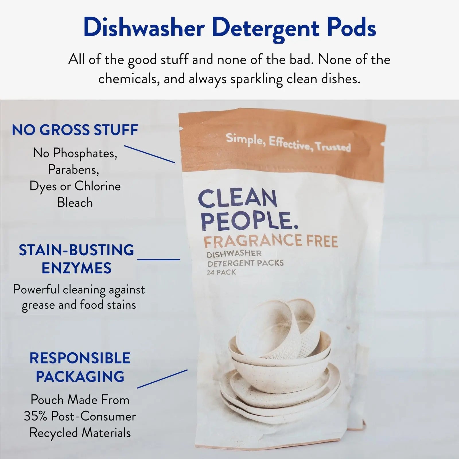 The Clean People Dishwasher Pods - Cuts Grease & Rinses Sparkling Clean - Residue-Free - Phosphate Free Dishwashing Pods - Lemon, 60 Pack THE CLEAN PEOPLE