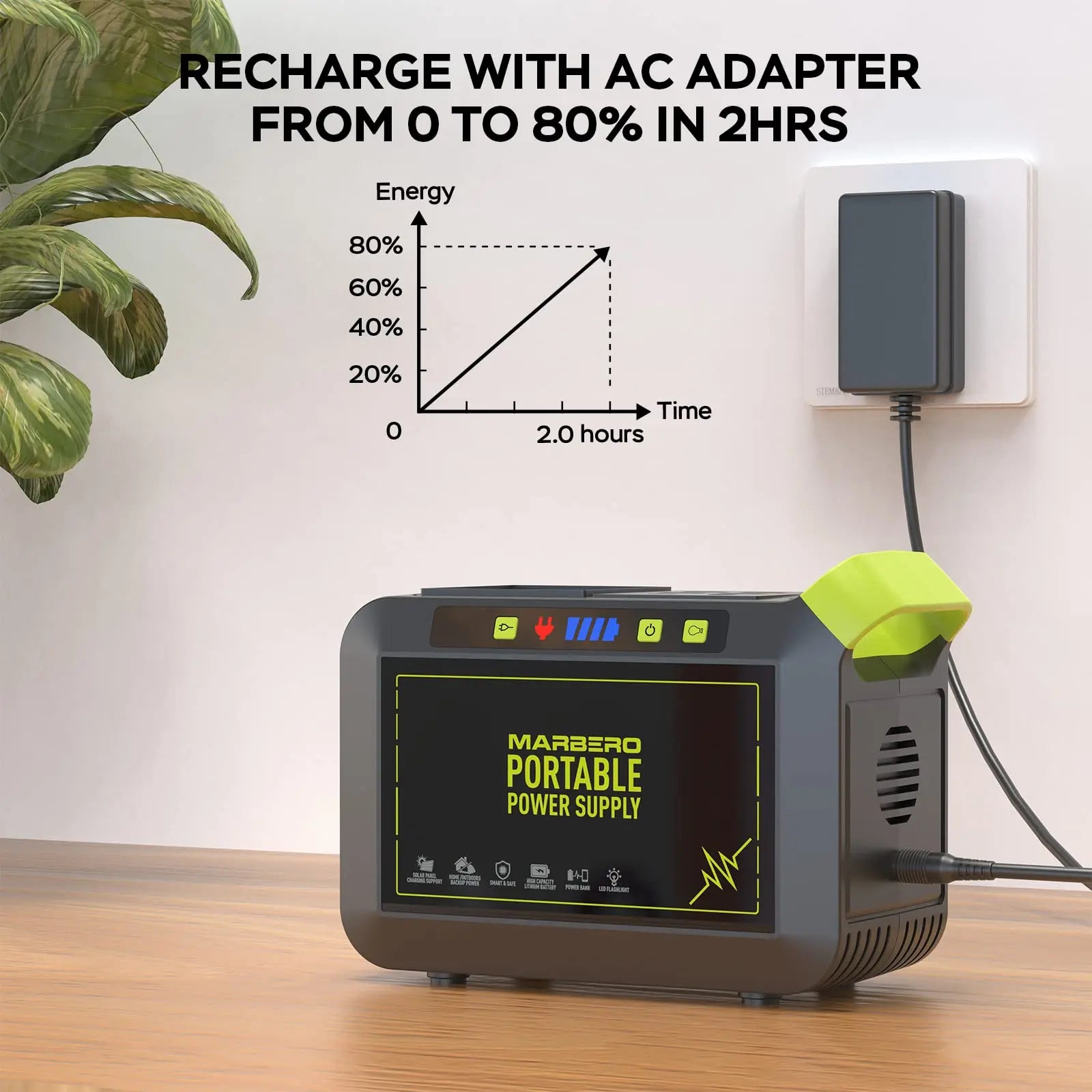 MARBERO Portable Power Station 88Wh Camping Lithium Battery Solar Generator Fast Charging with AC Outlet 120W Peak Power Bank(Solar Panel Optional) for Home Backup Outdoor Emergency RV Van Hunting - Planet First Market