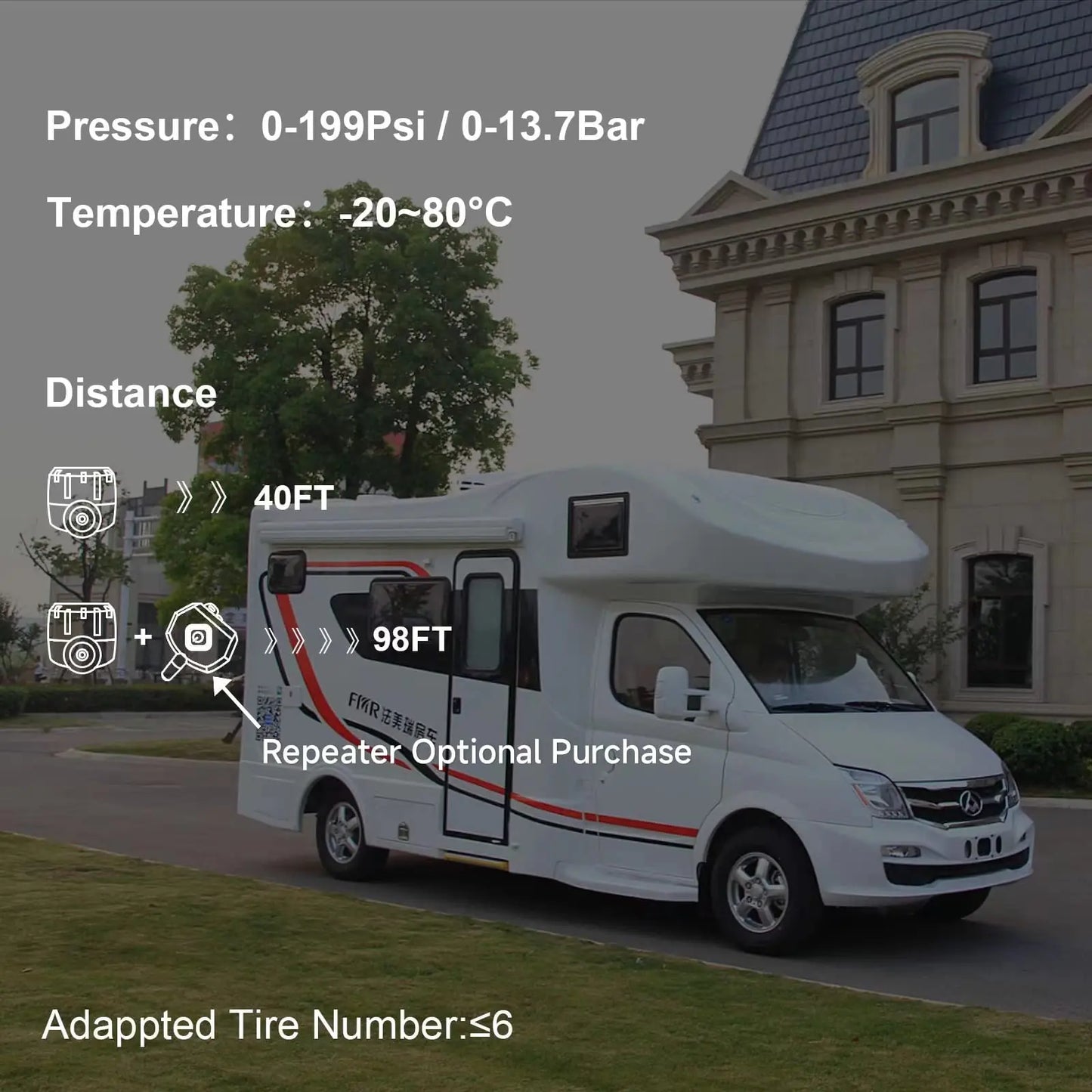 B-Qtech Tire Pressure Monitoring System RV Solar Wireless TPMS High Brightness for Trailer Travel Motorhome(0~199PSI) with 6 Sensors, 5 Alarm Modes Tire Pressure Monitor Real-time Alarm System B-Qtech