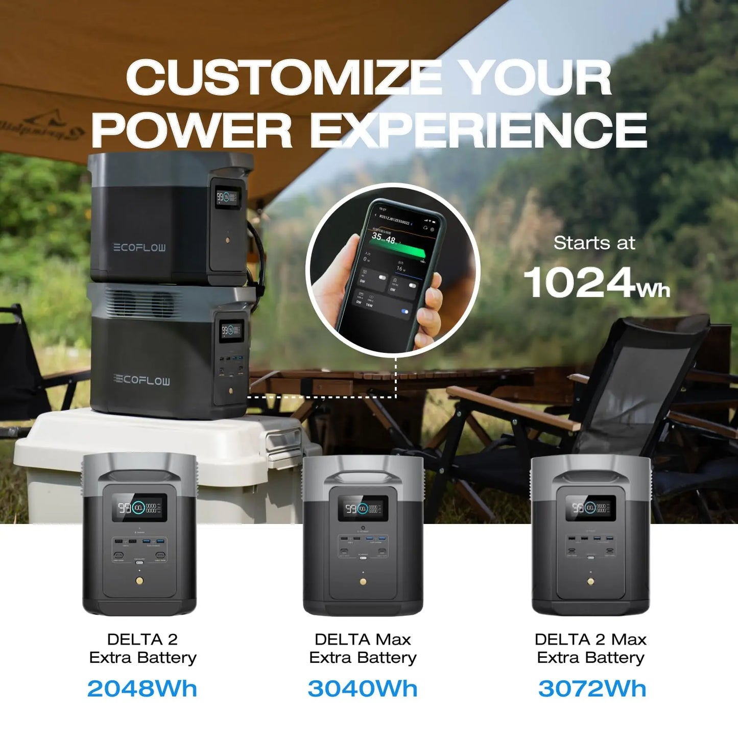 EF ECOFLOW Portable Power Station Delta 2, 1024Wh LiFePO4 (LFP) Battery, 1800W AC/100W USB-C Output, Solar Generator(Solar Panel Optional) for Home Backup Power, Camping & RVs - Planet First Market