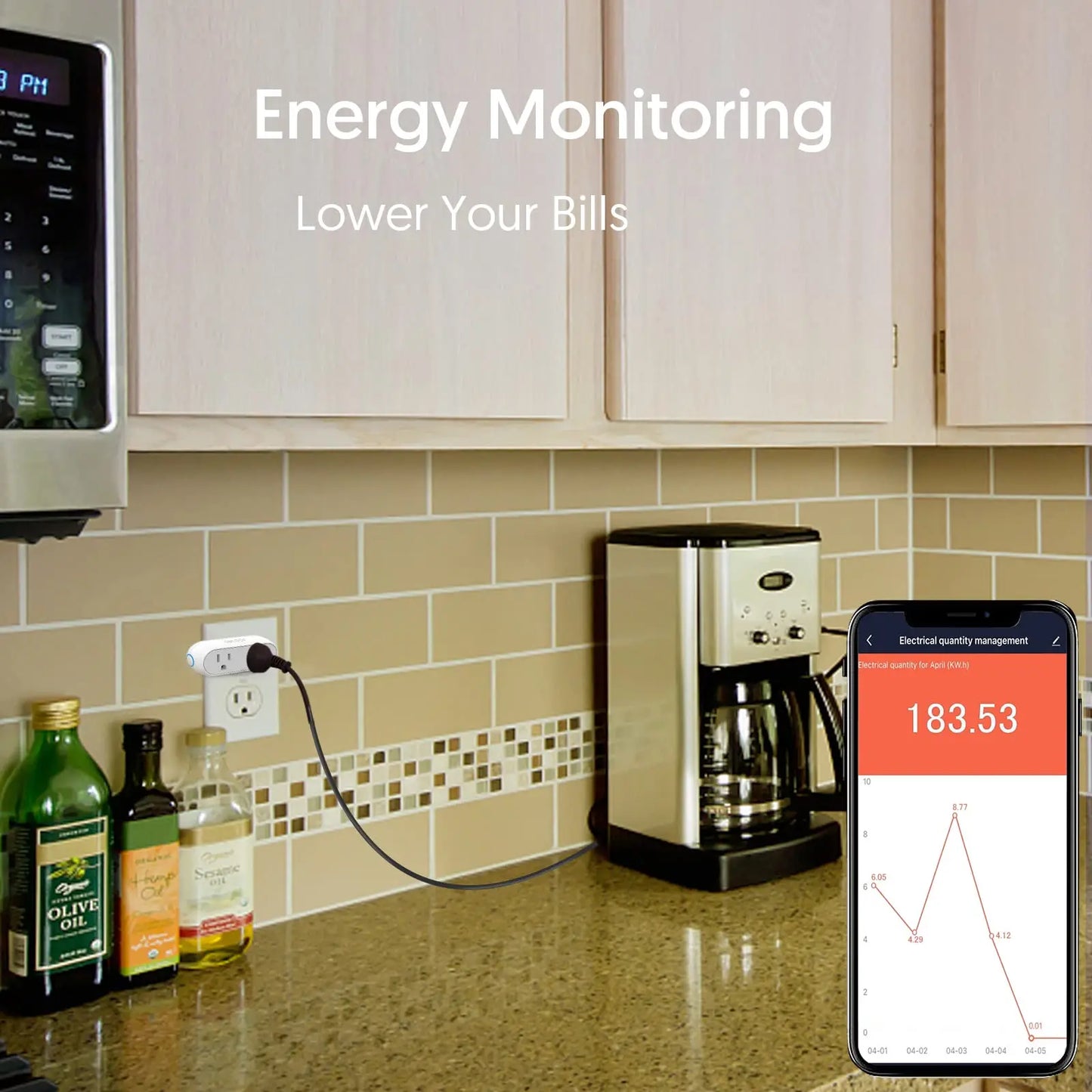 Energy Monitoring Dual Socket Smart Plugs That Work with Alexa Google Home Siri, Wireless 2.4G WiFi Outlet Controlled by Smart Life Tuya Smartthings, 10A Mini Socket Enchufe Inteligente with Timer Avatar Controls