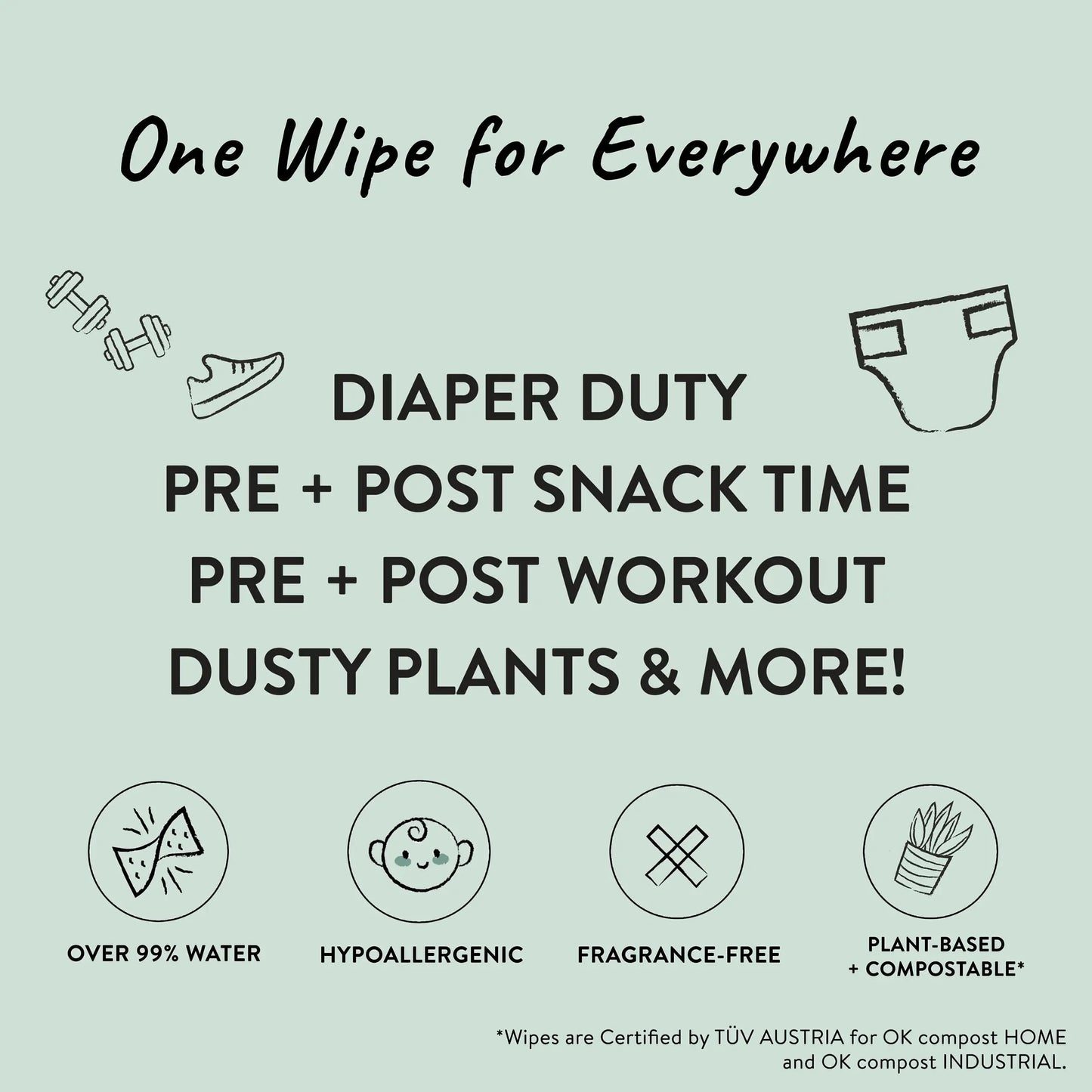 The Honest Company Clean Conscious Unscented Wipes | Over 99% Water, Compostable, Plant-Based, Baby Wipes | Hypoallergenic for Sensitive Skin, EWG Verified | Pattern Play, 288 Count - Planet First Market