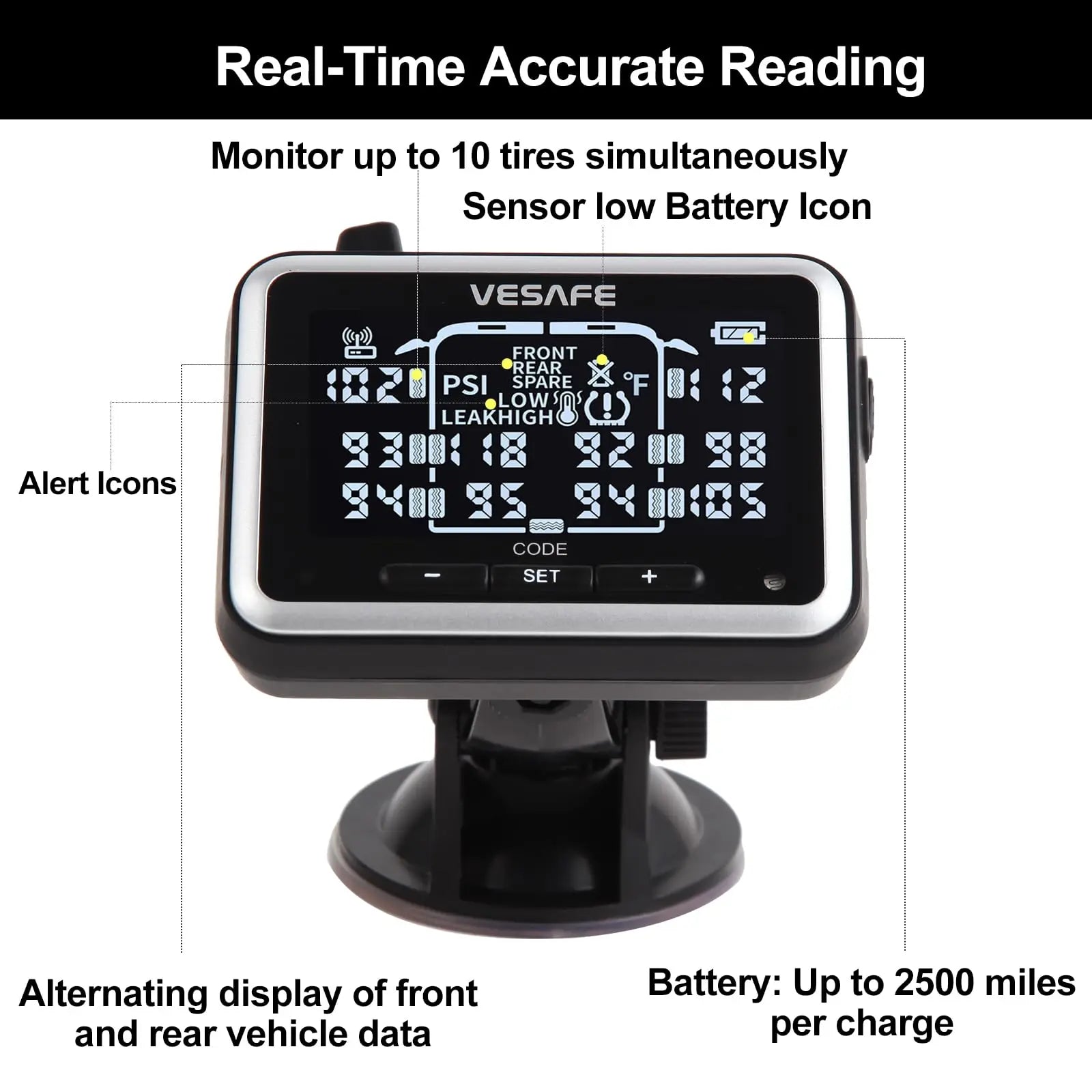 VESAFE TPMS, Wireless Tire Pressure Monitoring System for RV, Trailer, Coach, Motor Home, Fifth Wheel, Including 10 Anti-Theft sensors. VESAFE