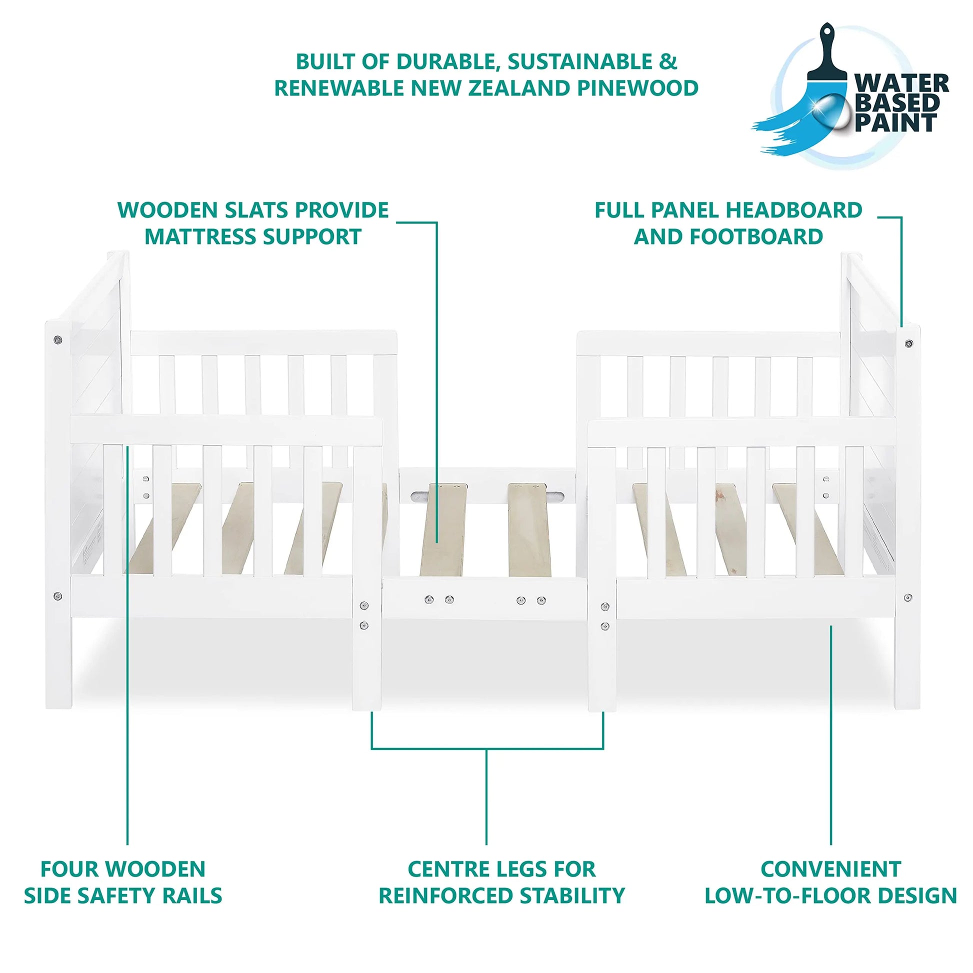 Dream On Me Hudson 3 In 1 Convertible Toddler Bed In White, Greenguard Gold Certified, JPMA Certified, Non Toxic Finishes, Made of Sustainable New Zealand Pinewood - Planet First Market