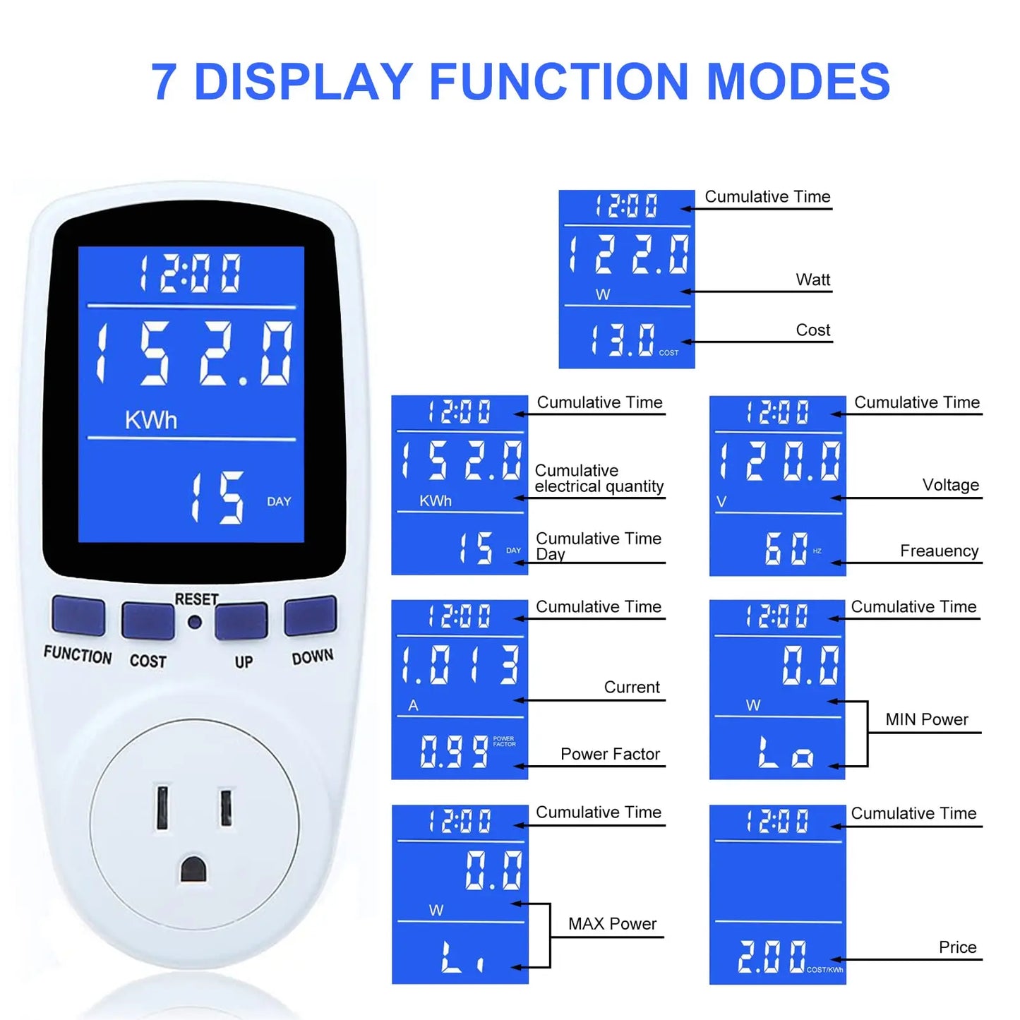 2 Pack Upgraded Watt Meter Power Meter Plug Home Electricity Usage Monitor, Electrical Usage Monitor Consumption, Energy Voltage Amps Kill Meter Tester with Backlight, 7 Modes Display - Planet First Market