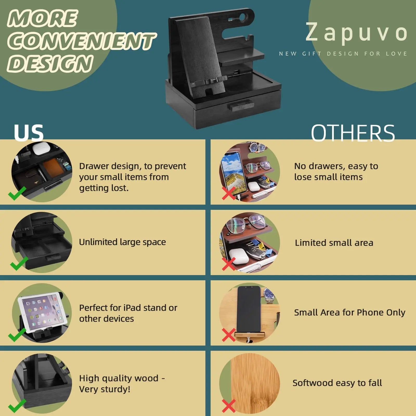 ZAPUVO Men Gifts for Dad Husband Him Valentines Day from Daughter Son Wife, Wood Phone Docking Station with Drawer Nightstand Organizer, Birthday Gifts for Him Anniversary, Cool Gadgets for Boyfriend - Planet First Market