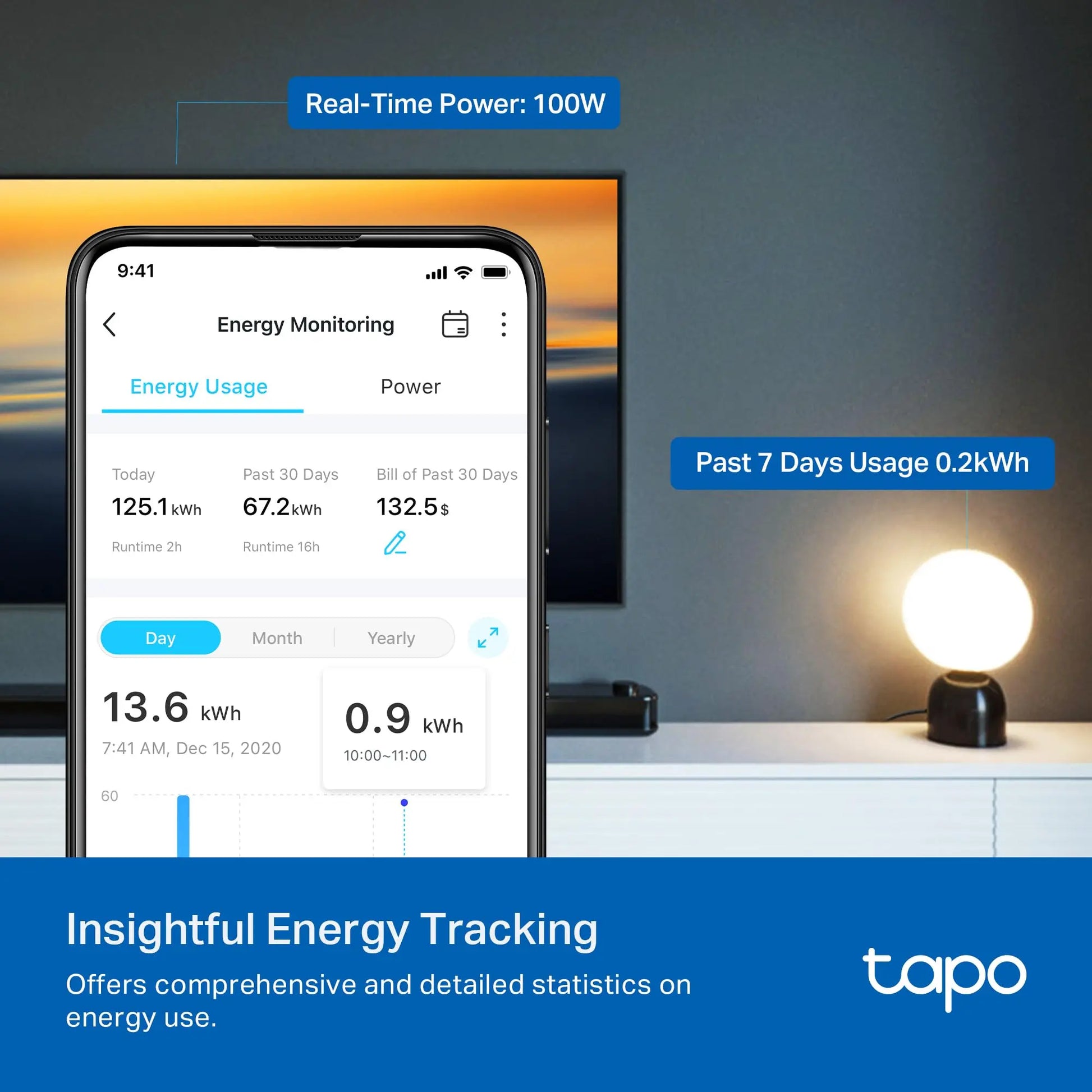 TP-Link Tapo Smart Plug Compatible with Alexa, Google Home & Samsung SmartThings, Energy Monitoring, 15A, ETL Certified, 2.4G Wi-Fi Only, Tapo P110, White Tapo