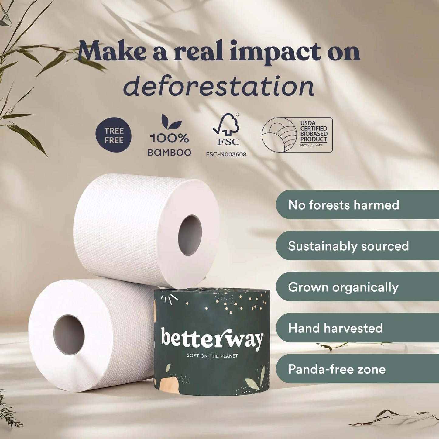 Betterway Bamboo Toilet Paper 3 Ply - Sustainable Toilet Tissue - 12 Double Rolls & 360 Sheets Per Roll - Septic Safe - Organic, Plastic Free - FSC Certified - Planet First Market