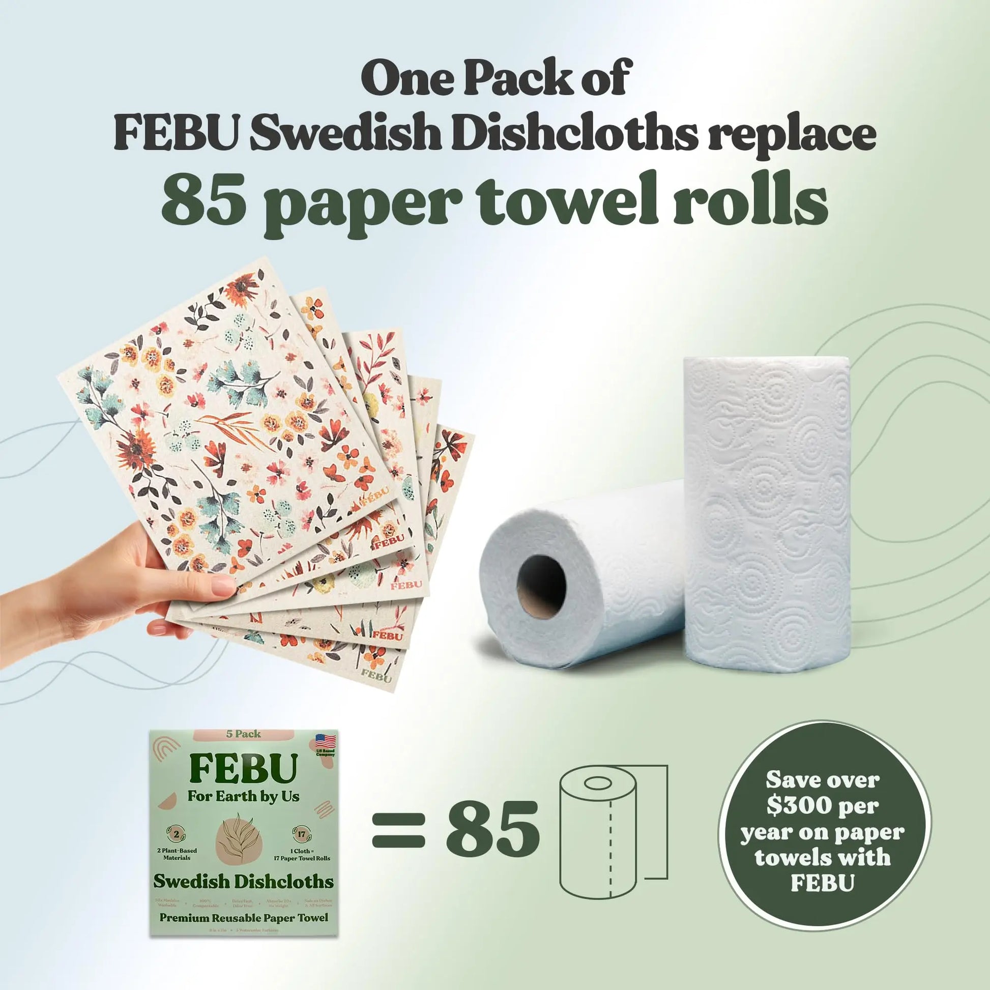 FEBU Swedish Dishcloths for Kitchen | 5 Pack Watercolor Reusable Paper Towels Washable | Swedish Dish Towels | Non-Scratch Cellulose Sponge Cloths | No Odor, Biodegradable Cleaning Cloths - Planet First Market