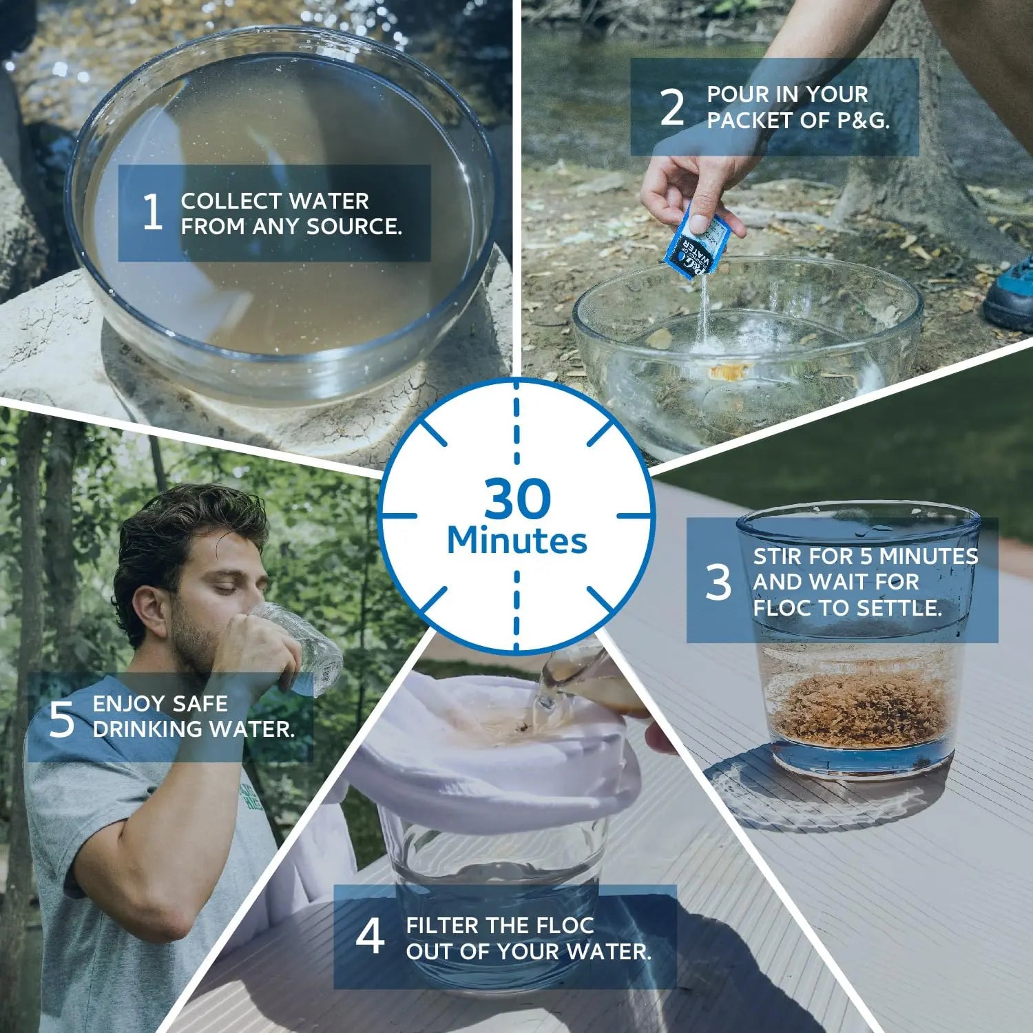 P&G Purifier of Water Portable Water Purifier Packets. Emergency Water Filter Purification Powder Packs for Camping, Hiking, Backpacking, Hunting, and Traveling. (12 Packets) - Planet First Market