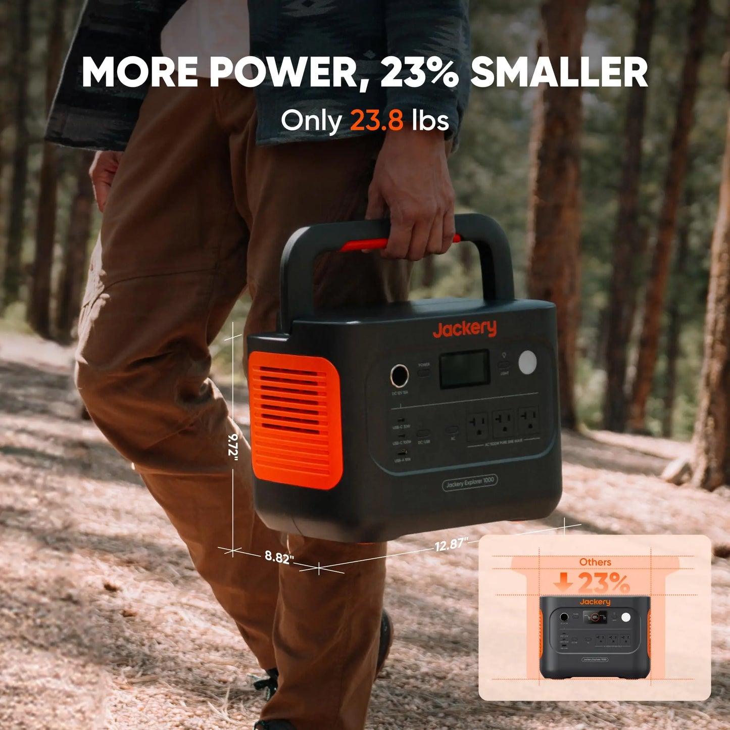 Jackery Solar Generator 1000 v2 with 200W Solar Panel,1070Wh Portable Power Station LiFePO4 Battery,1500W AC/100W USB-C Output, 1Hr Fast Charge for Outdoor,Off-Grid Living,RV,Emergency - Planet First Market