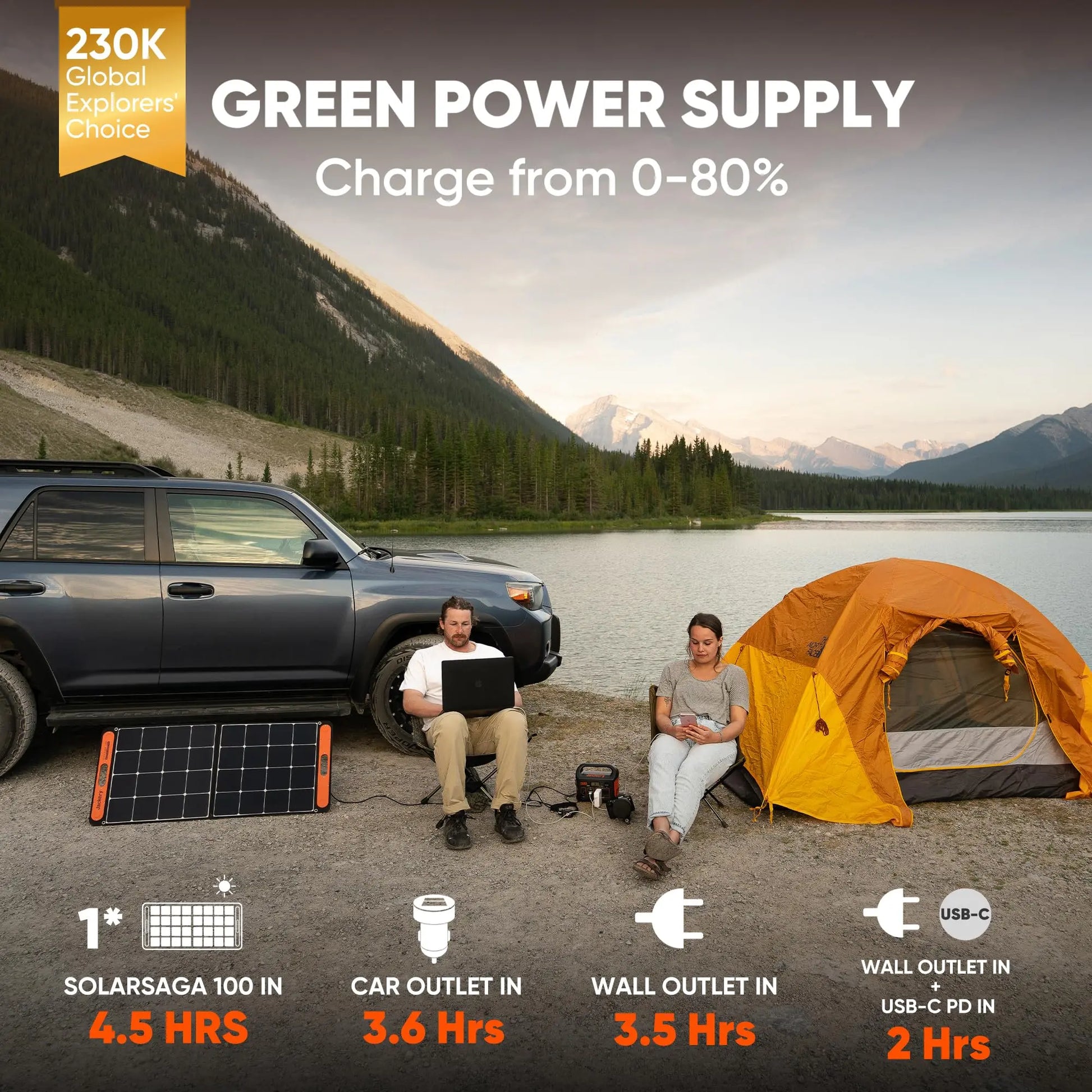 Jackery Portable Power Station Explorer 300, 293Wh Backup Lithium Battery, Solar Generator for Outdoors Camping Travel Hunting Blackout (Solar Panel Optional) - Planet First Market